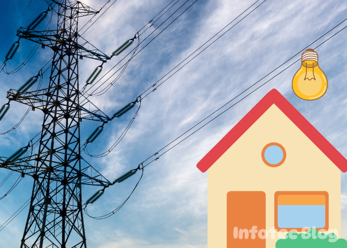 Como a energia elétrica chega em nossas casas?